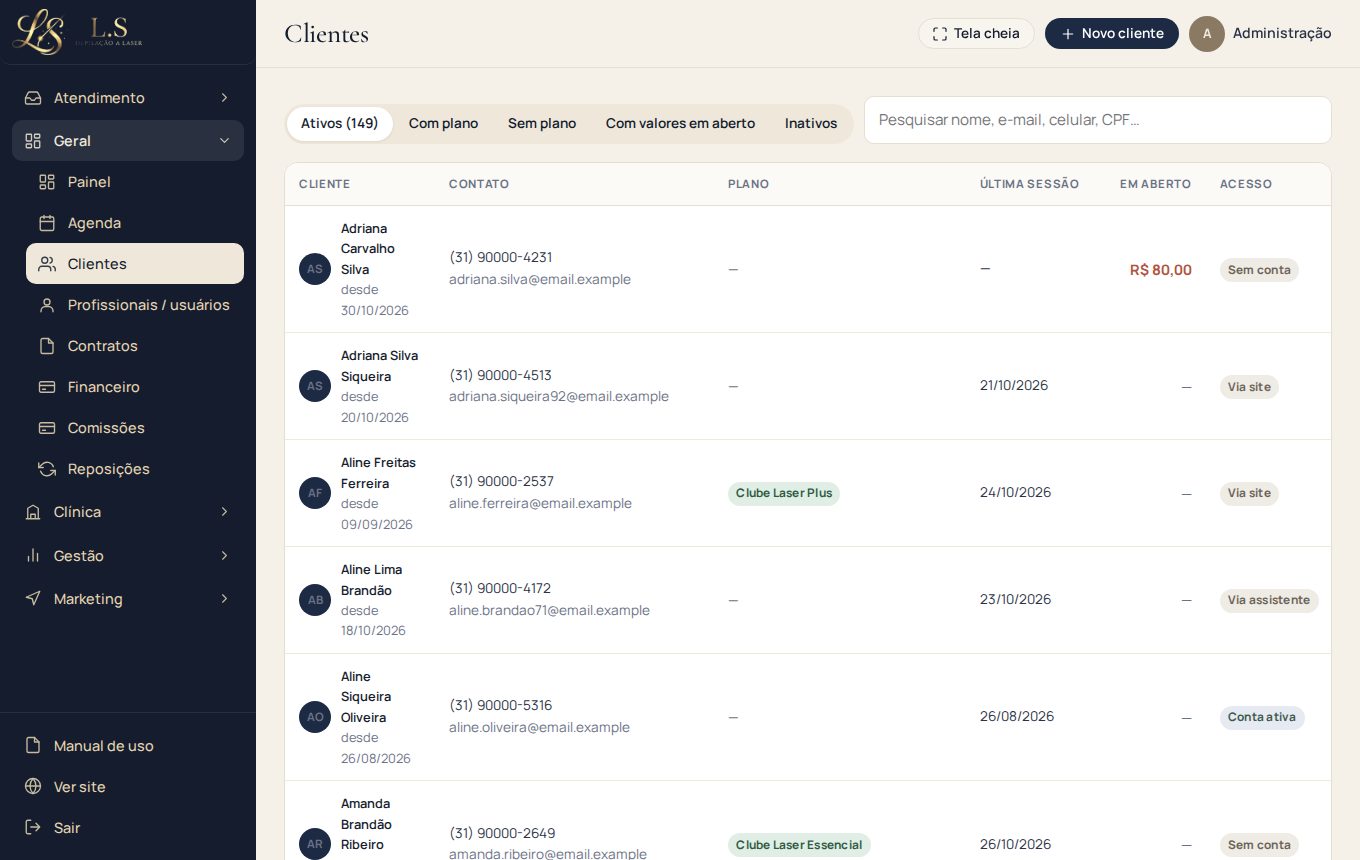 Ficha completa de cada cliente