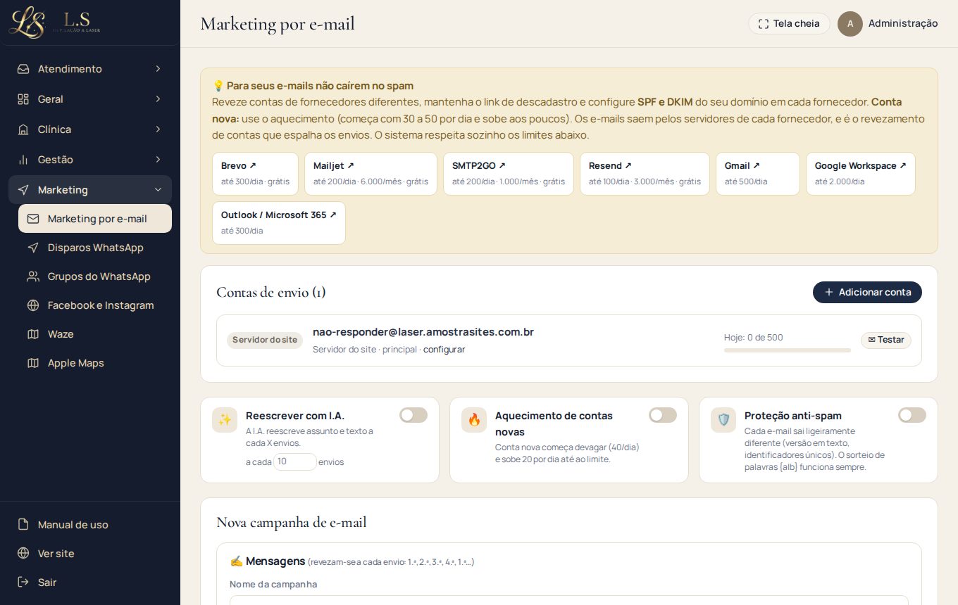 E-mails que chegam à caixa de entrada